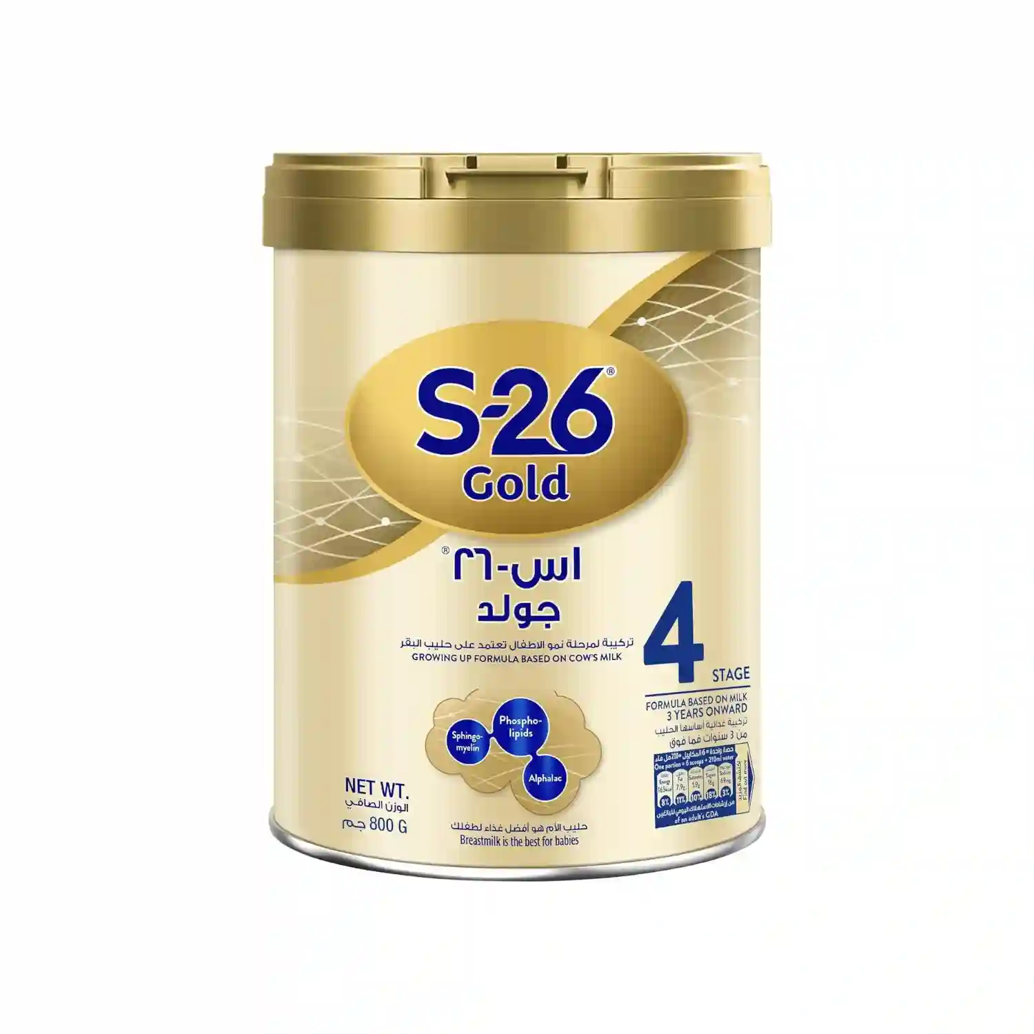S26 Gold  Stage 4